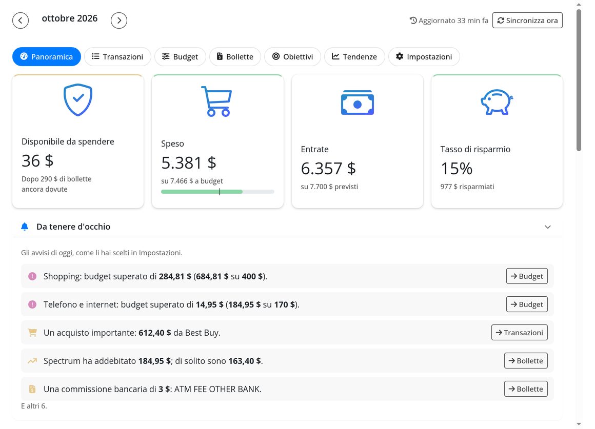 Budget: quanto hai disponibile da spendere questo mese e ogni categoria rispetto al suo budget.