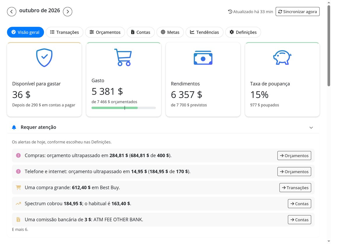 Orçamento: o que tem disponível para gastar este mês e cada categoria face ao seu orçamento.