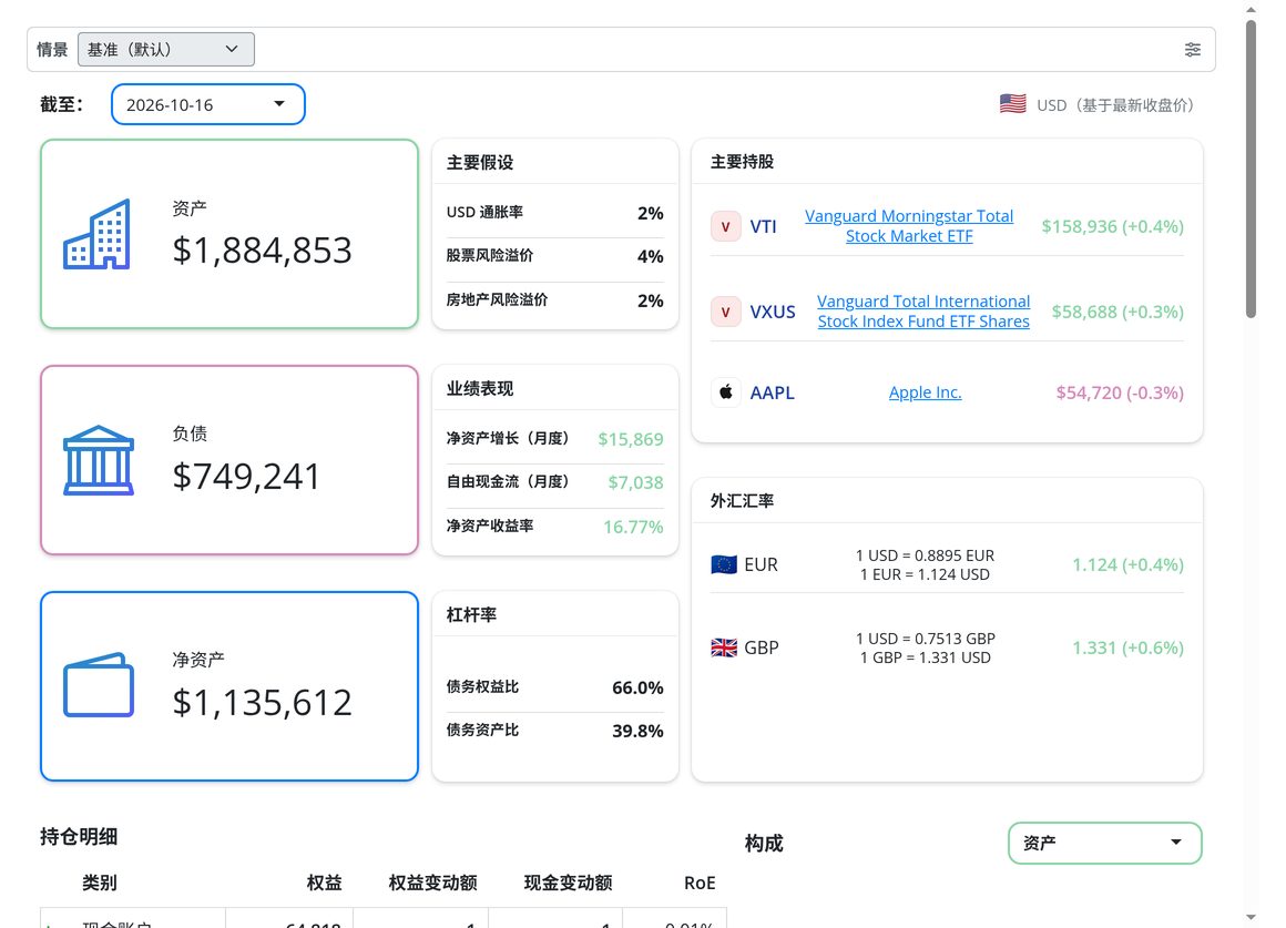 仪表盘：净资产、资产配置与现金流一目了然。